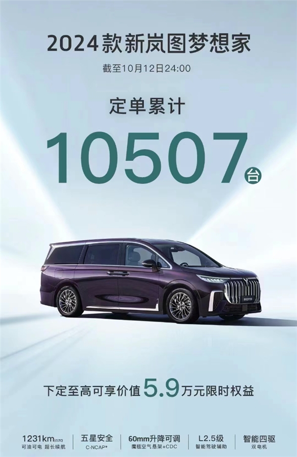 2024款新岚图梦想家综合续航1231km 一杯咖啡钱就能通勤跑一周
